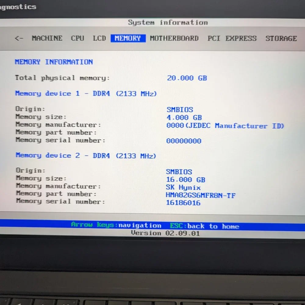 Lenovo Thinkpad T460s